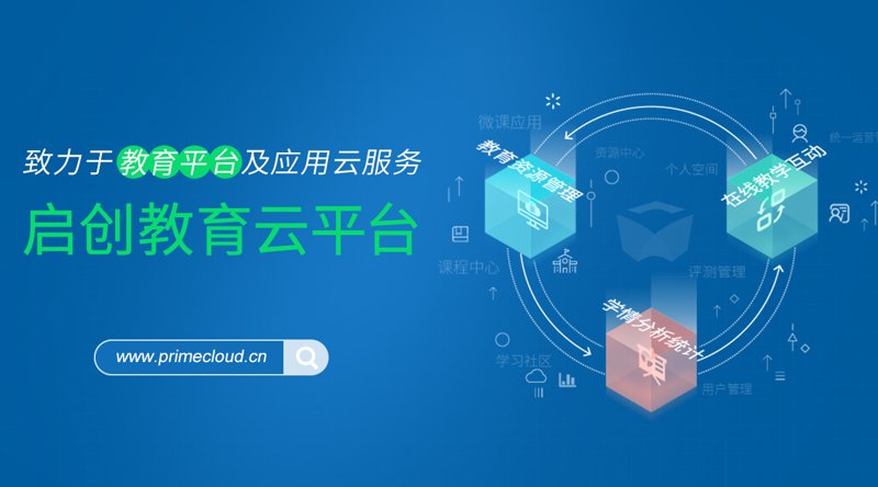 在线课堂:未来的教育趋势